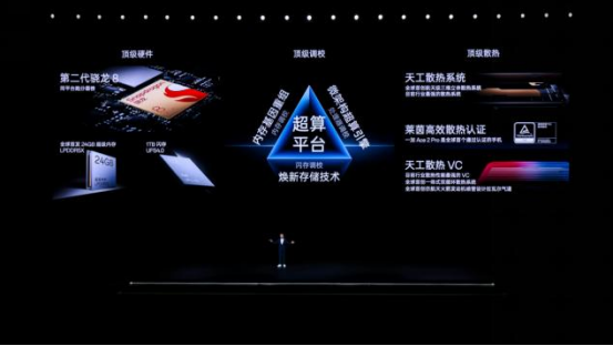 性能手机引领者一加 Ace 2 Pro 正式发布 售价 2999 元起 - 第11张 - 皮皮推 性能手机引领者一加 Ace 2 Pro 正式发布 售价 2999 元起 - 第11张