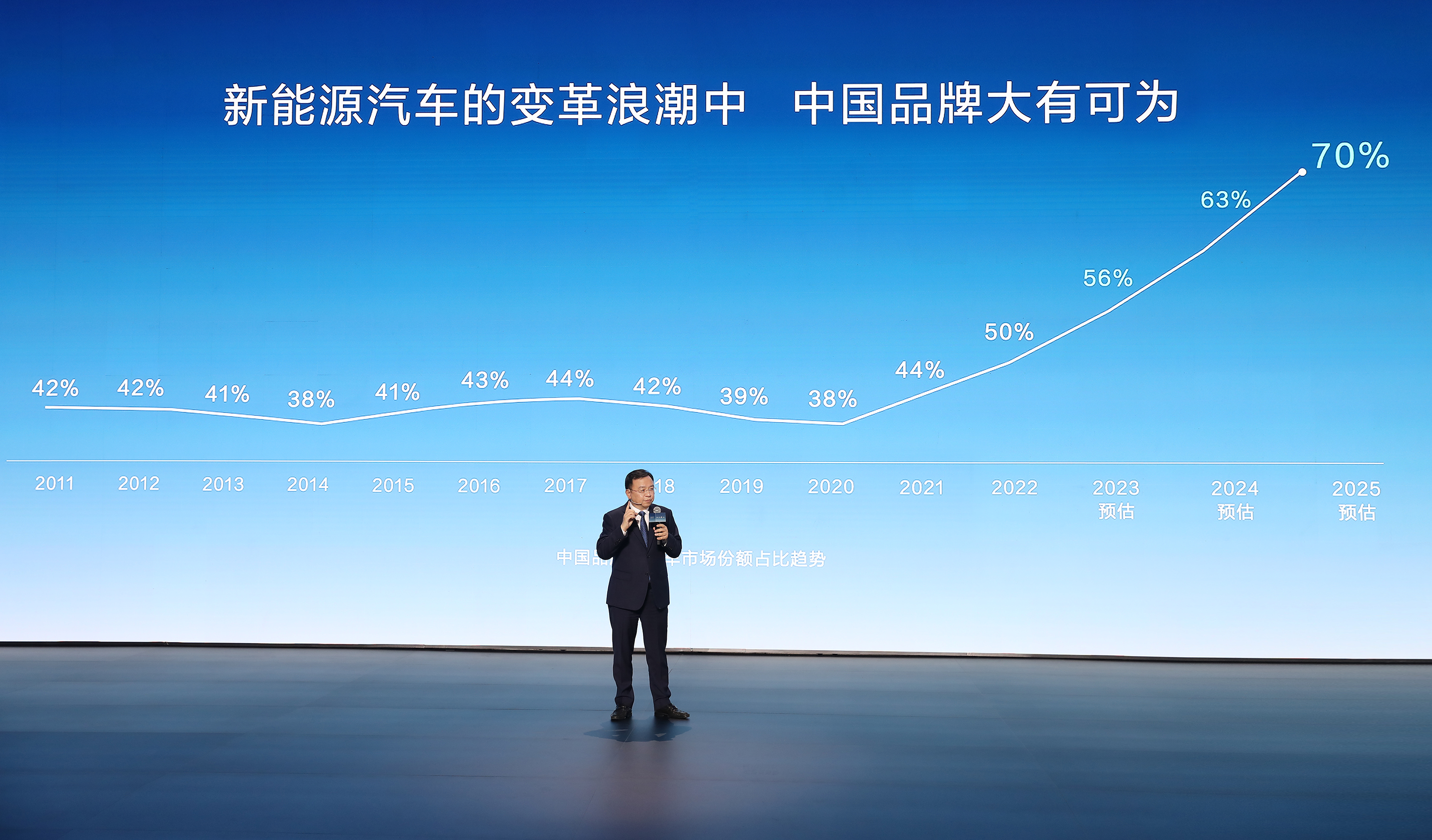 全球首家!比亚迪达成第500万辆新能源汽车下线 - 第5张 - 皮皮推 全球首家!比亚迪达成第500万辆新能源汽车下线 - 第5张