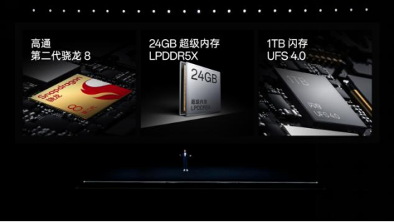 性能手机引领者一加 Ace 2 Pro 正式发布 售价 2999 元起 - 第7张 - 皮皮推 性能手机引领者一加 Ace 2 Pro 正式发布 售价 2999 元起 - 第7张