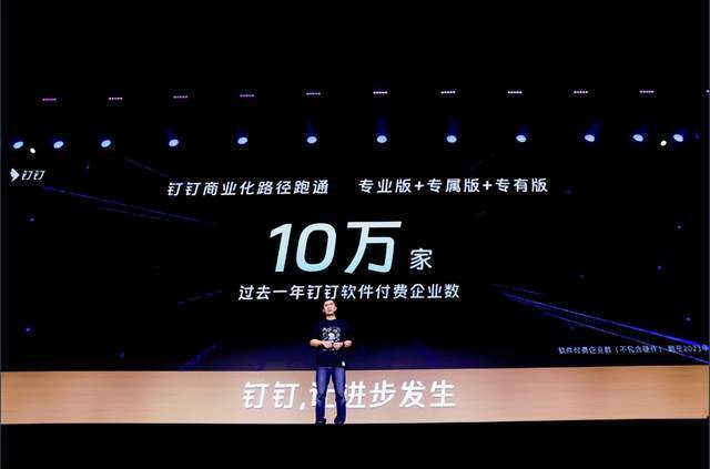 钉钉公布商业化核心数据,软件付费企业数达10万家 - 第1张 - 皮皮推 钉钉公布商业化核心数据,软件付费企业数达10万家 - 第1张