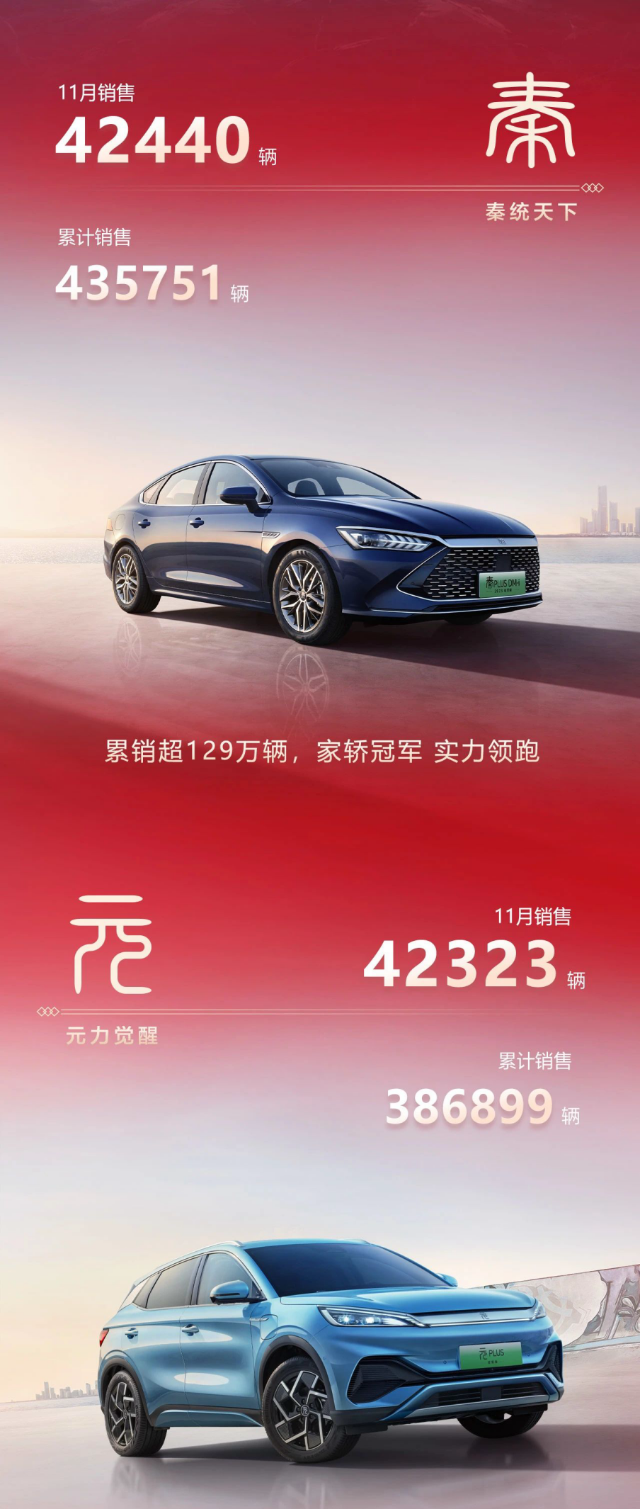 不是所有混动家轿都叫秦PLUS DM-i - 第4张 - 皮皮推 不是所有混动家轿都叫秦PLUS DM-i - 第4张