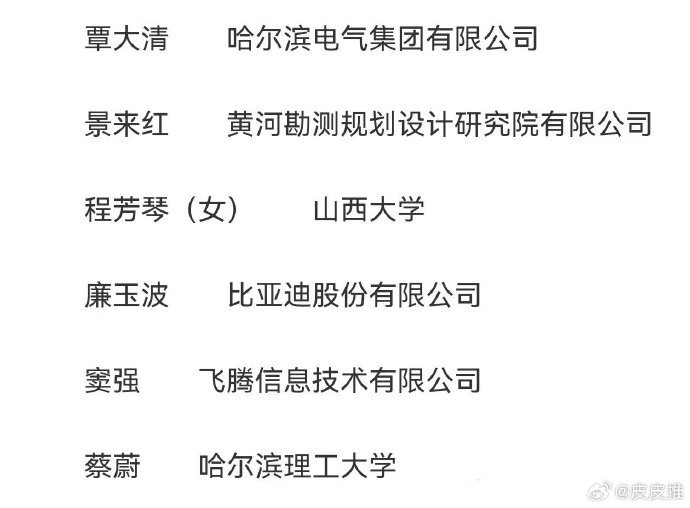 比亚迪集团首席科学家廉玉波荣获“国家工程师奖 - 第2张 - 皮皮推 比亚迪集团首席科学家廉玉波荣获“国家工程师奖 - 第2张