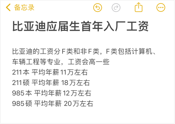 比亚迪坚信员工是企业未来 力推公平晋升文化 - 第5张 - 皮皮推 比亚迪坚信员工是企业未来 力推公平晋升文化 - 第5张
