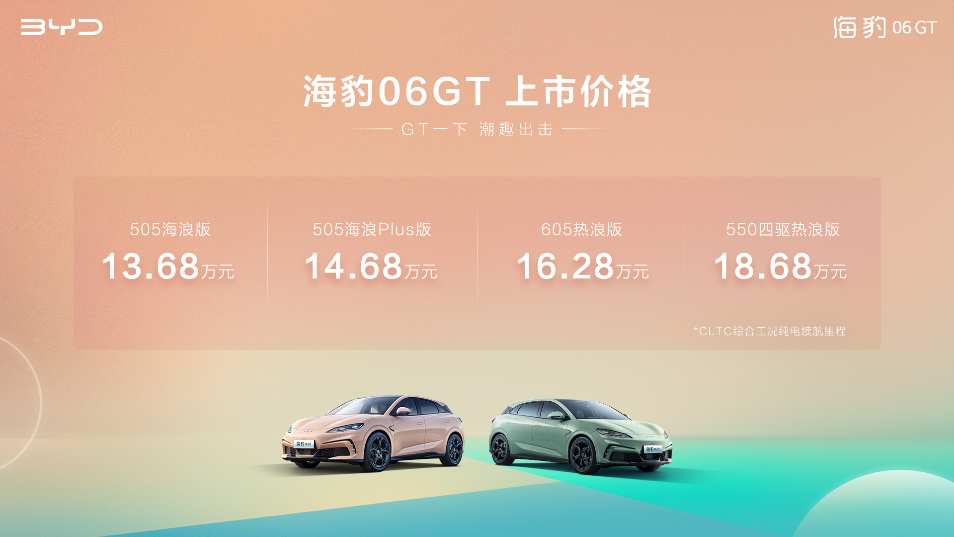 年轻人第一台GT海豹06GT 13.68万起上市 - 第1张 - 皮皮推 年轻人第一台GT海豹06GT 13.68万起上市 - 第1张