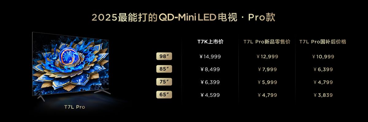 画质内卷终结者?TCL 新品以碾压式7000:1超高对比度惊艳来袭 - 第11张 - 皮皮推 画质内卷终结者?TCL 新品以碾压式7000:1超高对比度惊艳来袭 - 第11张
