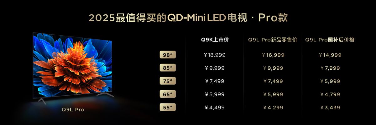 画质内卷终结者?TCL 新品以碾压式7000:1超高对比度惊艳来袭 - 第12张 - 皮皮推 画质内卷终结者?TCL 新品以碾压式7000:1超高对比度惊艳来袭 - 第12张