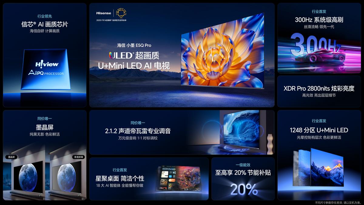 重磅新品!海信发布2025超级大单品小墨E5Q Pro - 第1张 - 皮皮推 重磅新品!海信发布2025超级大单品小墨E5Q Pro - 第1张