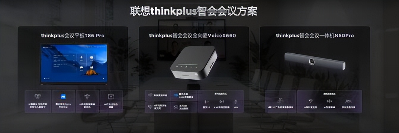 联想Think AI终端新品重磅发布 五大黄金应用重塑AI办公体验 - 第14张 - 皮皮推 联想Think AI终端新品重磅发布 五大黄金应用重塑AI办公体验 - 第14张