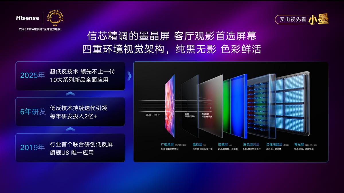 重磅新品!海信发布2025超级大单品小墨E5Q Pro - 第2张 - 皮皮推 重磅新品!海信发布2025超级大单品小墨E5Q Pro - 第2张