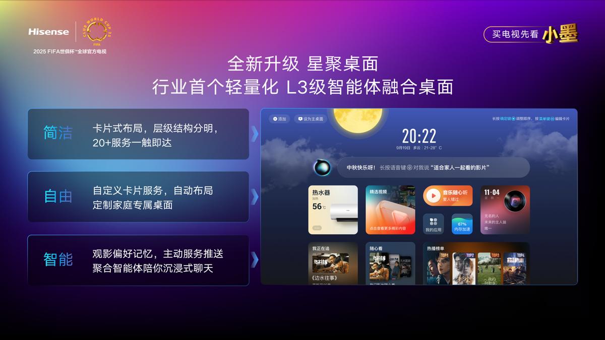 重磅新品!海信发布2025超级大单品小墨E5Q Pro - 第5张 - 皮皮推 重磅新品!海信发布2025超级大单品小墨E5Q Pro - 第5张