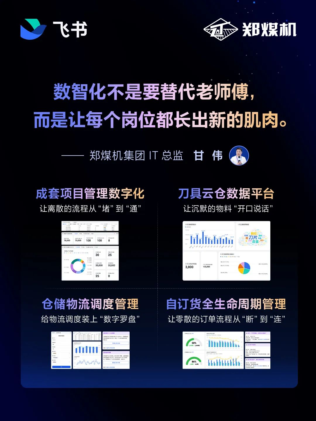 “象群”加速奔跑,飞书助力河南企业数字化转型 - 第6张 - 皮皮推 “象群”加速奔跑,飞书助力河南企业数字化转型 - 第6张