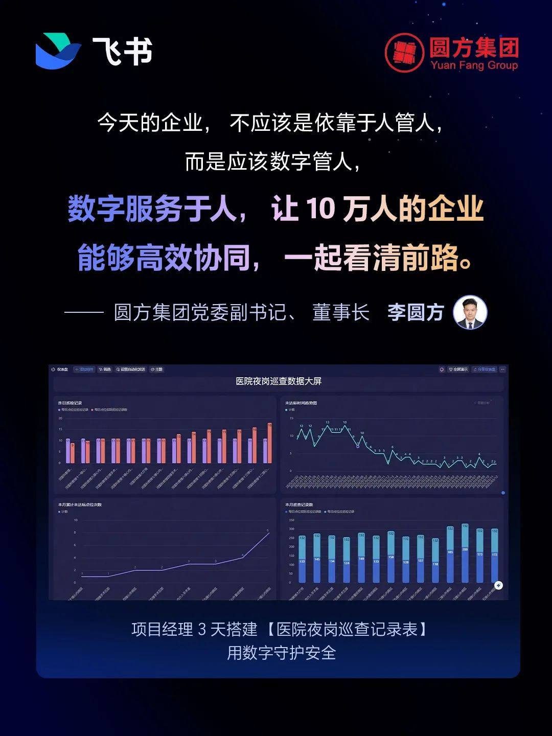 “象群”加速奔跑,飞书助力河南企业数字化转型 - 第8张 - 皮皮推 “象群”加速奔跑,飞书助力河南企业数字化转型 - 第8张