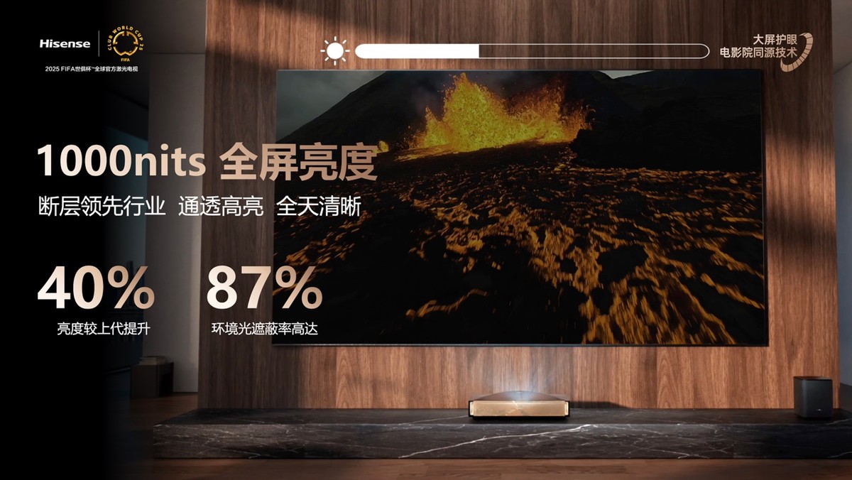 行业首个“放映级”家庭影院设备 海信激光电视探索X1系列正式发布 - 第3张 - 皮皮推 行业首个“放映级”家庭影院设备 海信激光电视探索X1系列正式发布 - 第3张